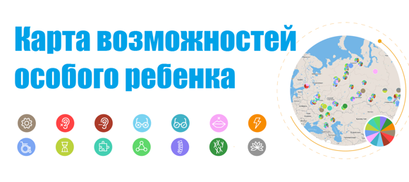карта возможностей.png